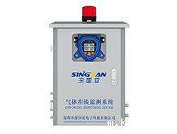 VOC在线监测系统