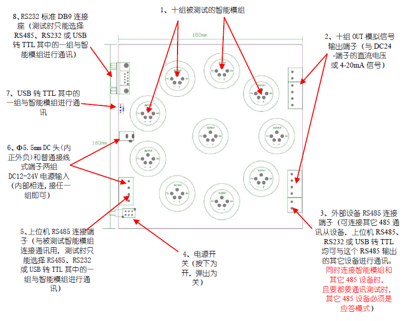 十组信号转换模块 十组信号转换模块
