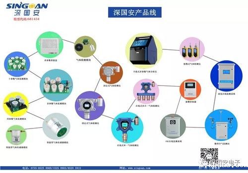米优app下载安装产品线.jpg 米优app下载安装产品线.jpg