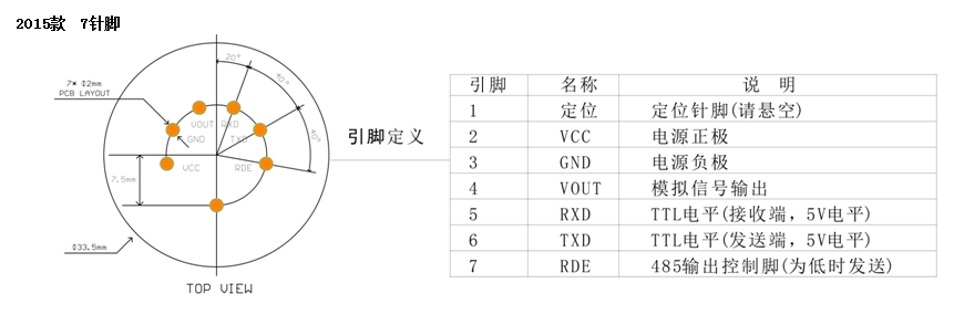 VOC传感器7针脚图.png
