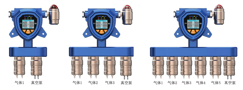固定一体泵吸式八氯萘气体检测仪