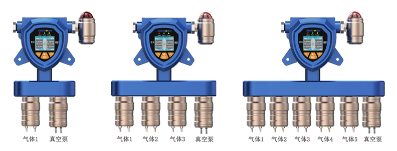 固定一体泵吸式二甲基二硫气体检测仪 固定一体泵吸式二甲基二硫气体检测仪