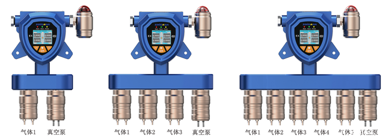 固定一体泵吸式氟化硅气体检测仪 固定一体泵吸式氟化硅气体检测仪