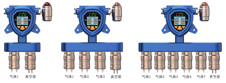 固定一体泵吸式甲基吡咯烷酮气体检测仪 固定一体泵吸式甲基吡咯烷酮气体检测仪