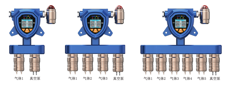 固定一体泵吸式六氢化苯气体检测仪 固定一体泵吸式六氢化苯气体检测仪