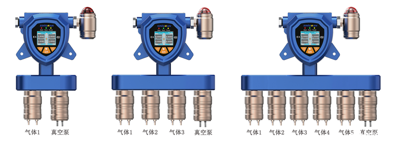 固定一体泵吸式联己烷气体检测仪 固定一体泵吸式联己烷气体检测仪