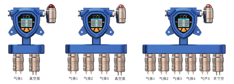 固定一体泵吸式三甲胺气体检测仪 固定一体泵吸式三甲胺气体检测仪