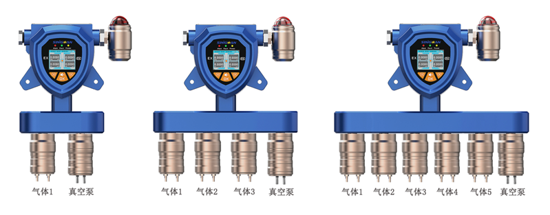 固定一体泵吸式THF气体检测仪 固定一体泵吸式THF气体检测仪