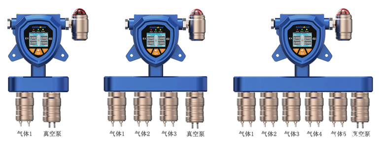 固定一体泵吸式乙基苯气体检测仪 固定一体泵吸式乙基苯气体检测仪