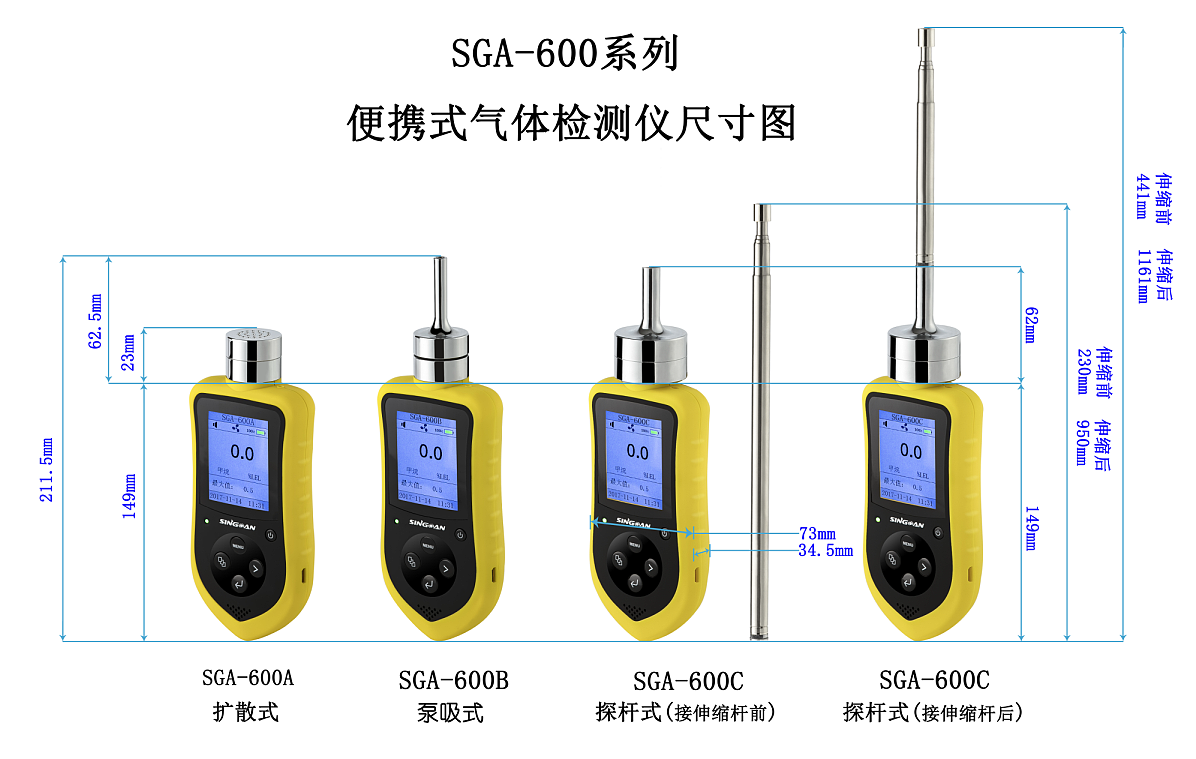 手持式甘醇气体浓度检漏仪 手持式甘醇气体浓度检漏仪