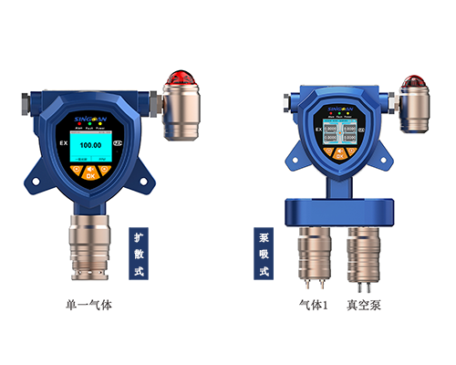 抗干扰型丁烷气体泄漏探测仪 抗干扰型丁烷气体泄漏探测仪