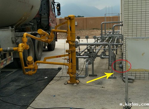 燃气行业气体检测仪布设现场图 燃气行业气体检测仪布设现场图