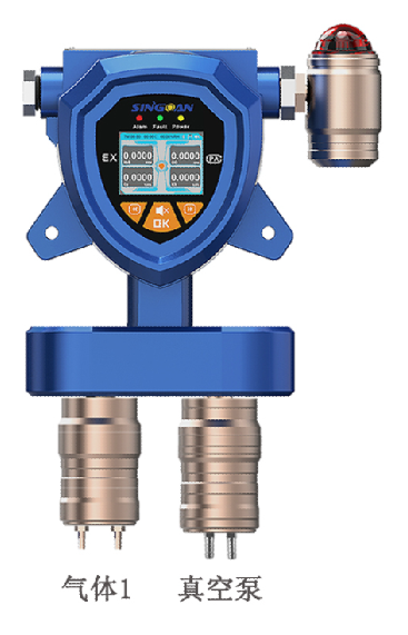 固定一体泵吸式一氧化碳气体检测仪 固定一体泵吸式一氧化碳气体检测仪