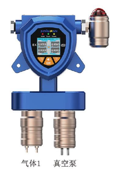 固定一体泵吸式异丁烯气体检测仪探头 固定一体泵吸式异丁烯气体检测仪探头