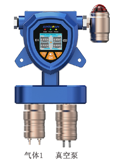 固定一体泵吸式正丙醛气体报警器 固定一体泵吸式正丙醛气体报警器