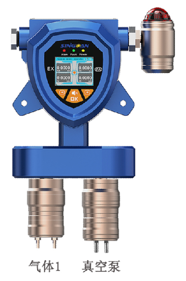 固定一体泵吸式醋酐气体检测仪 固定一体泵吸式醋酐气体检测仪