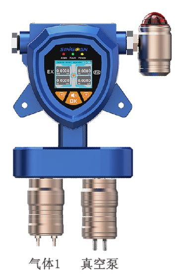 固定一体泵吸式二氧化碳气体检测仪 固定一体泵吸式二氧化碳气体检测仪