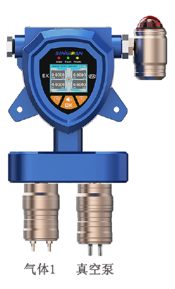 固定一体泵吸式二甲胺气体传感器探头 固定一体泵吸式二甲胺气体传感器探头