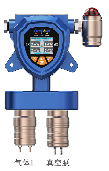 固定一体泵吸式过氧化氢泄漏报警器 固定一体泵吸式过氧化氢泄漏报警器