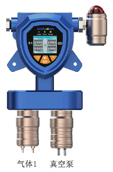 固定一体泵吸式己烷气体传感器探头 固定一体泵吸式己烷气体传感器探头