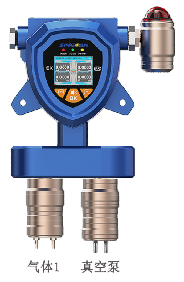 固定一体泵吸式甲苯二异氰酸酯传感器探头 固定一体泵吸式甲苯二异氰酸酯传感器探头