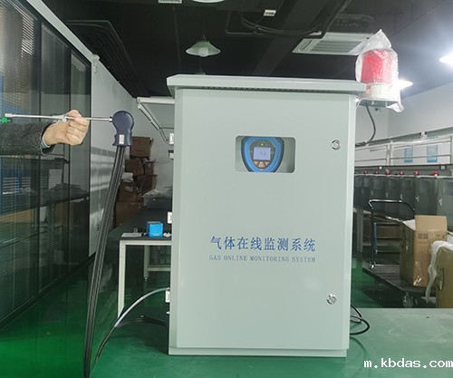 丙烯腈在线监测系统 丙烯腈在线监测系统