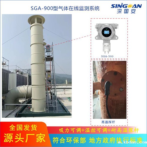 气体在线监测系统 气体在线监测系统