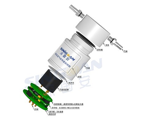 智能NO传感器 智能NO传感器