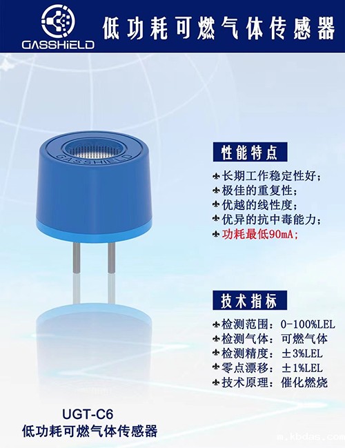 工业级丙烷传感器