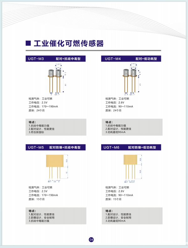 可燃气体传感器产品大全 可燃气体传感器产品大全