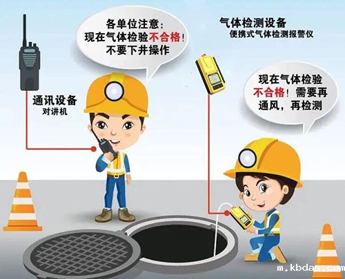 有限空间泵吸式气体检测仪 有限空间泵吸式气体检测仪