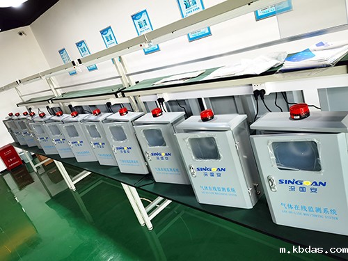 VOC在线监测系统