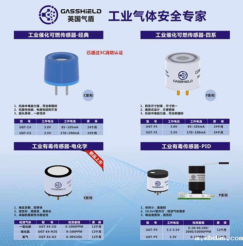 新国标可燃甲烷传感器 新国标可燃甲烷传感器