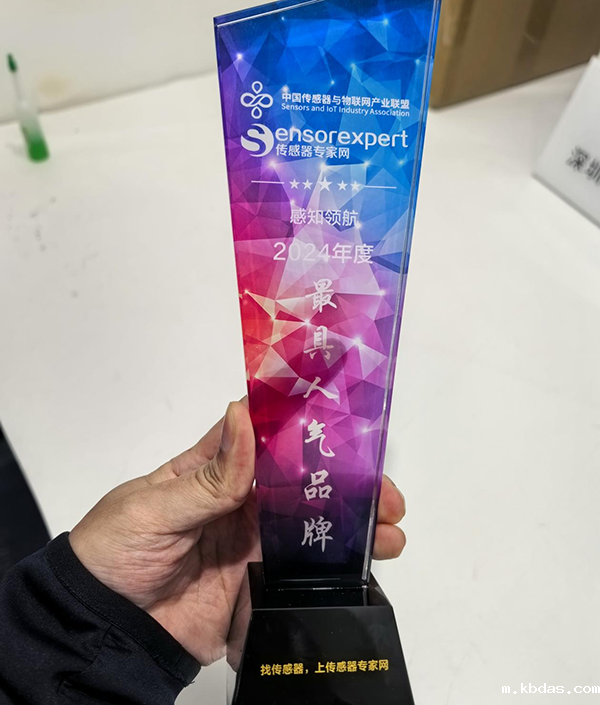 英国气盾感知领航2024年度最具人气品牌奖