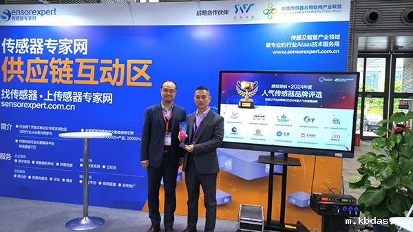 感知领航2024年度最具人气品牌奖