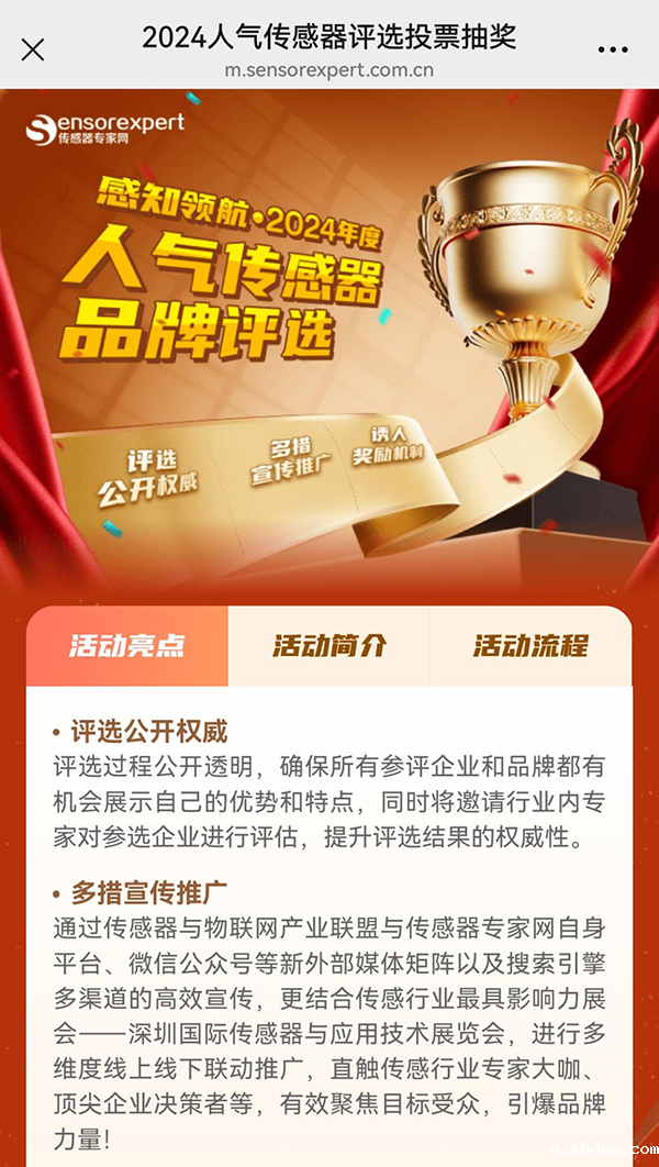 感知领航2024年度最具人气品牌奖