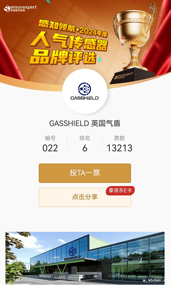 感知领航2024年度最具人气品牌奖