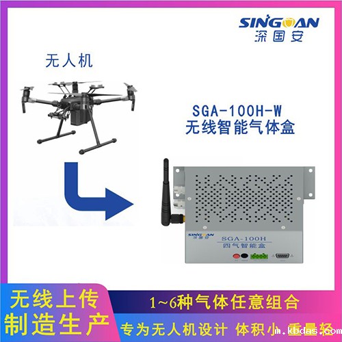 大气智能盒一氧化碳传感器模块 大气智能盒一氧化碳传感器模块