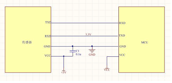 UART通讯连接电路
