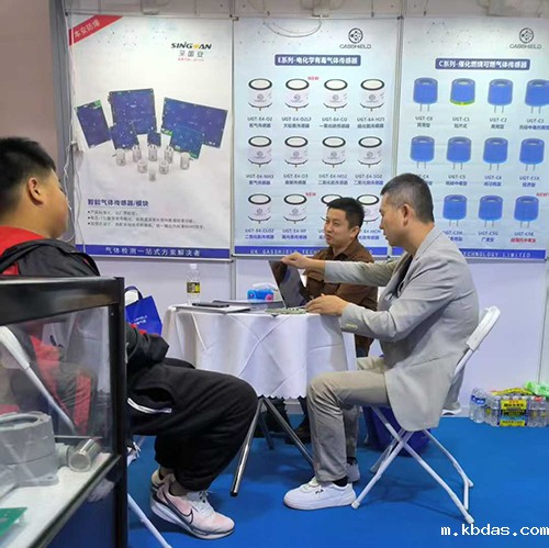 米优app下载安装气体检测仪展厅 米优app下载安装气体检测仪展厅