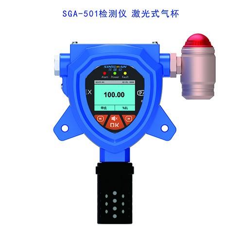 激光甲烷传感器