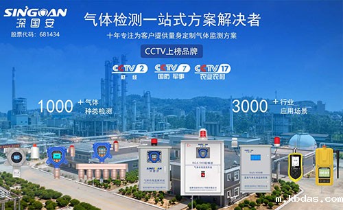 米优app下载安装气体传感器厂家 米优app下载安装气体传感器厂家