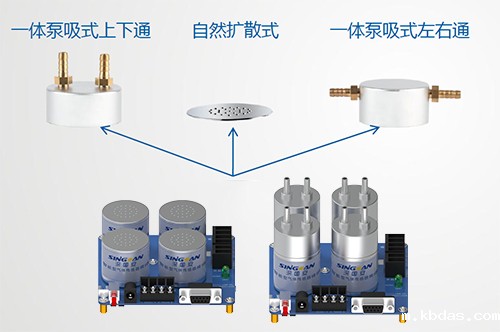 气敏传感器 气敏传感器